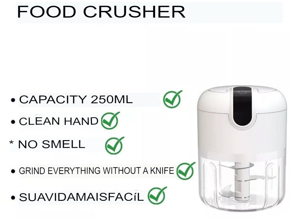 Mini Electric Food Processor - TurboSlice