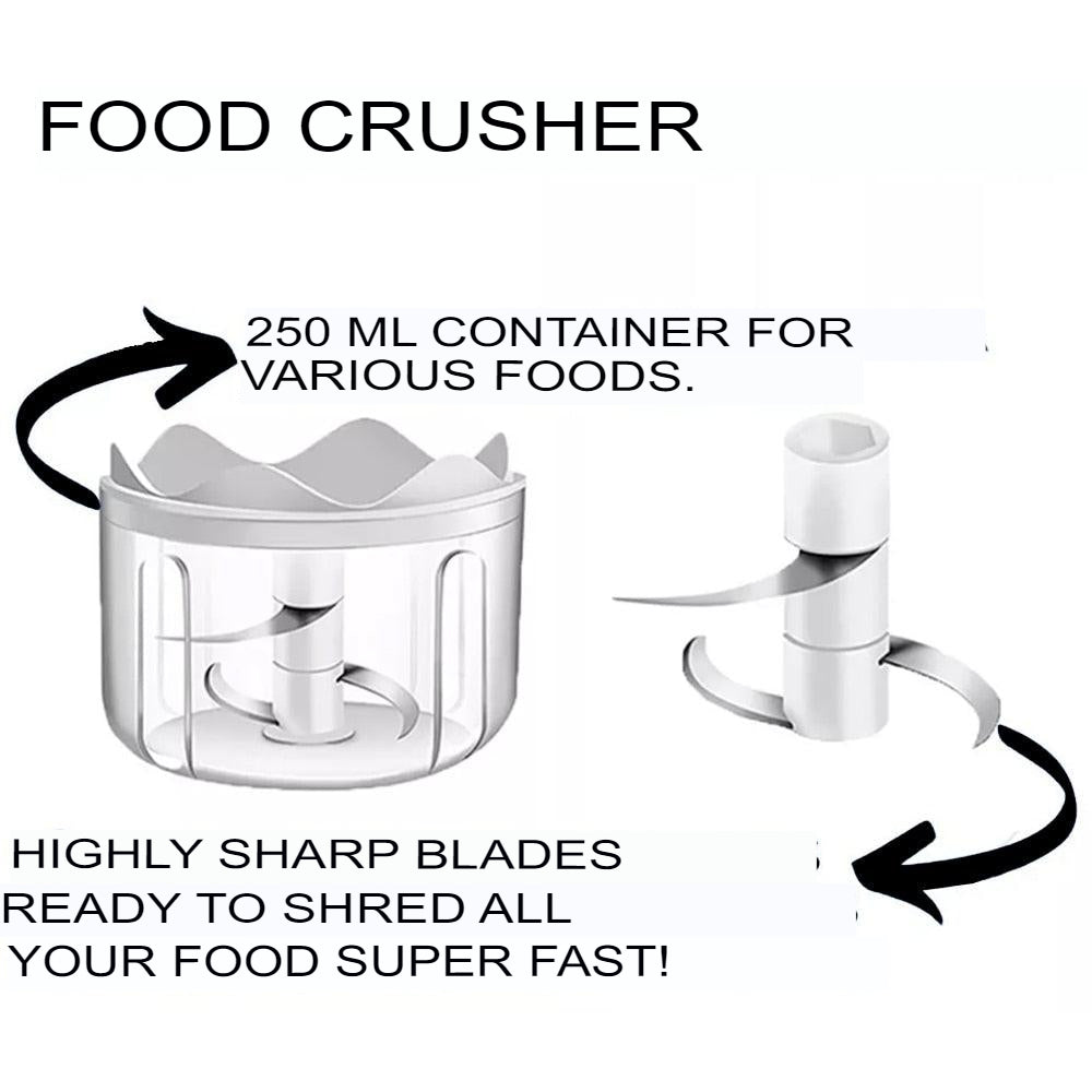 Mini Electric Food Processor - TurboSlice