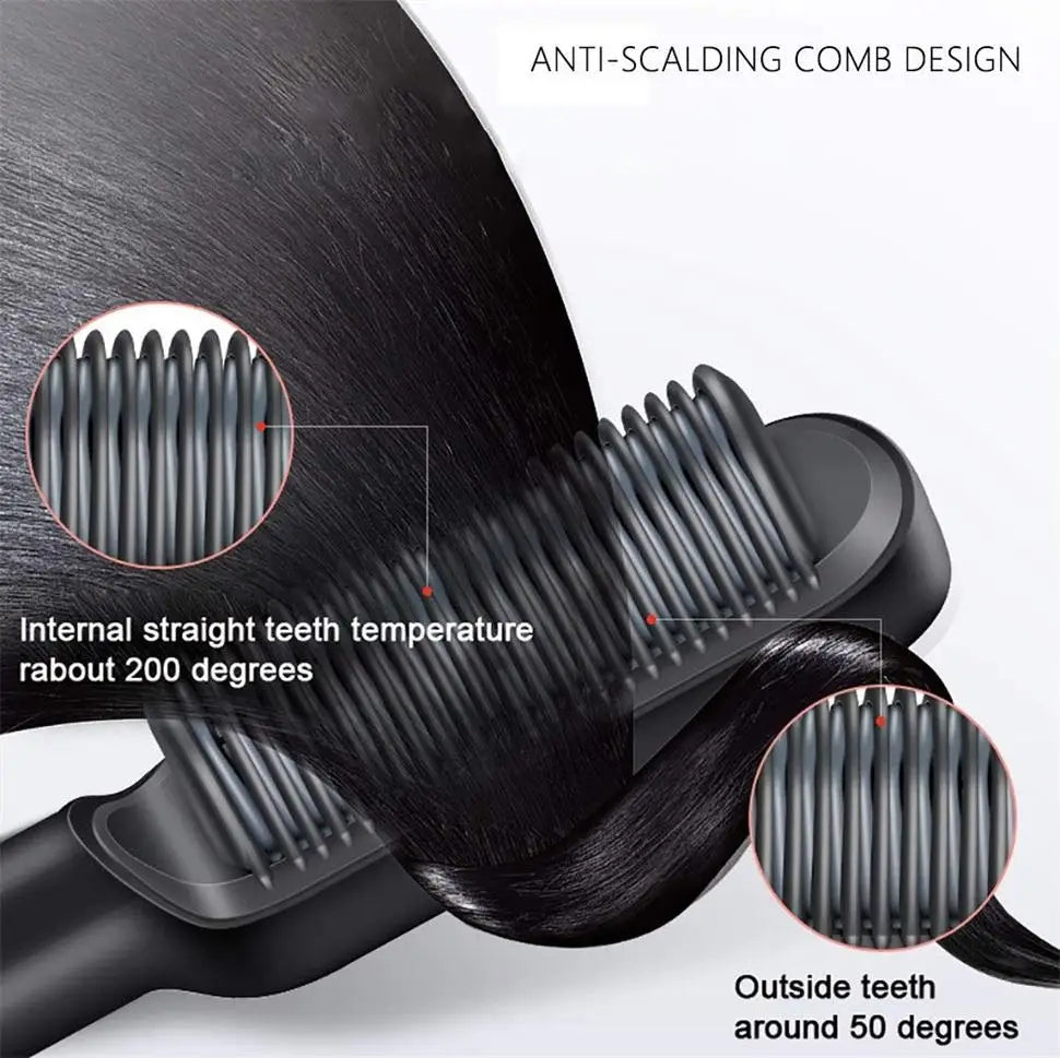 Venda quente Mini alisador de cabelo pente quente ferramentas de estilo de cabelo personalizado escova de cabelo pente alisador - Acaso Das Mulheres Modernas