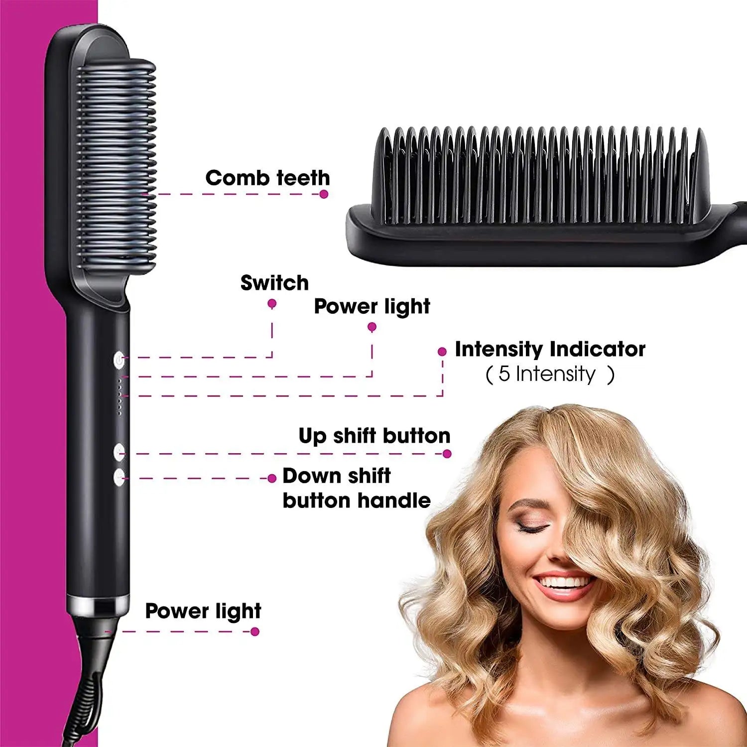 Venda quente Mini alisador de cabelo pente quente ferramentas de estilo de cabelo personalizado escova de cabelo pente alisador - Acaso Das Mulheres Modernas
