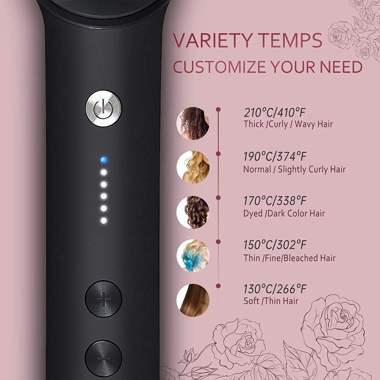 Venda quente Mini alisador de cabelo pente quente ferramentas de estilo de cabelo personalizado escova de cabelo pente alisador - Acaso Das Mulheres Modernas