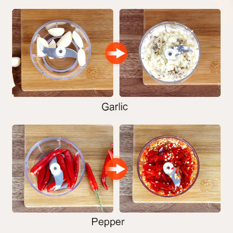 Mini Electric Food Processor - TurboSlice