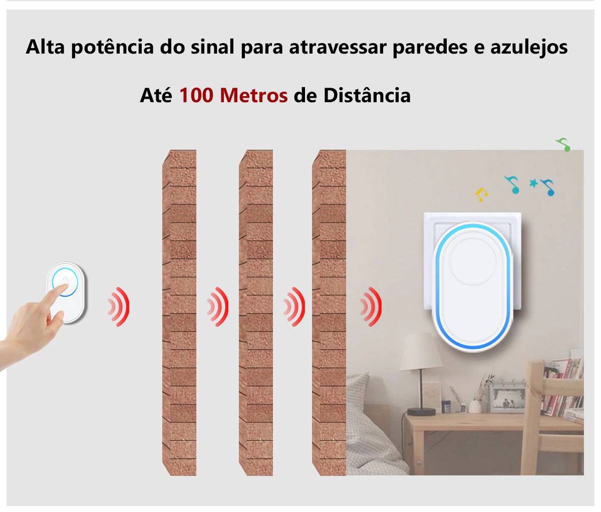 Campainha Sem Fio Inteligente/SoundCampain - Acaso Das Mulheres Modernas